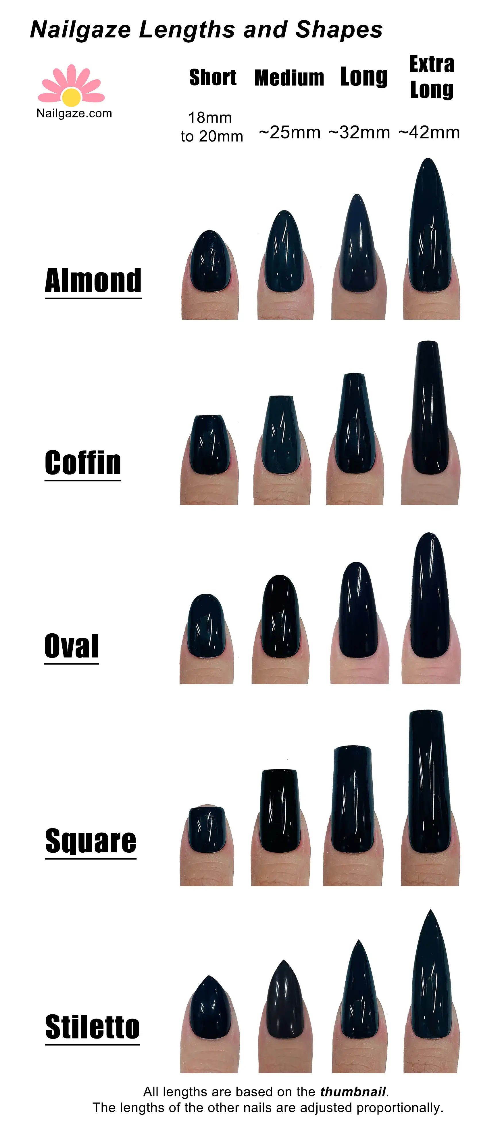 Nailgaze Lengths and Shapes
